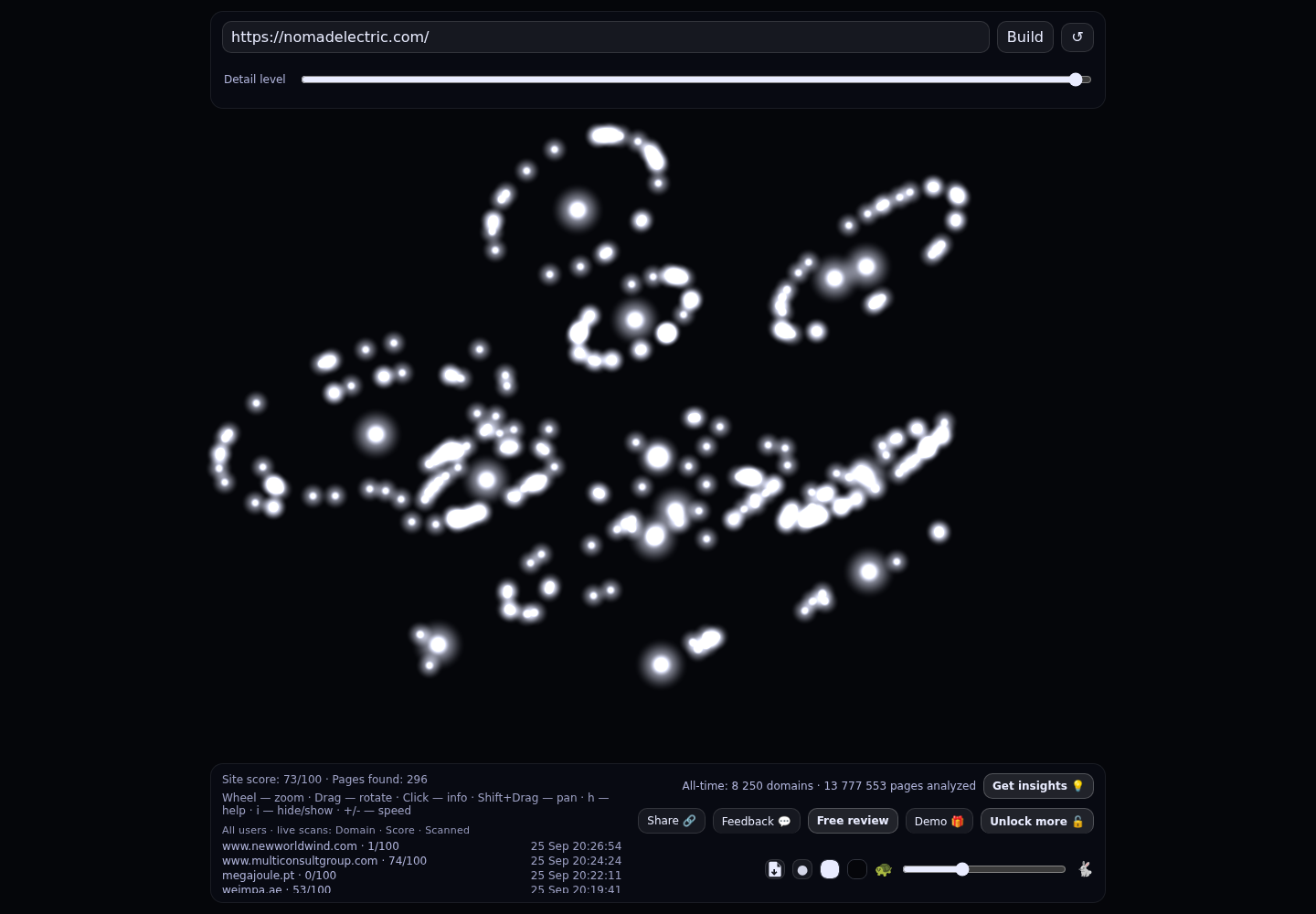 Nomad Electric &middot; RADAR_GRAPH