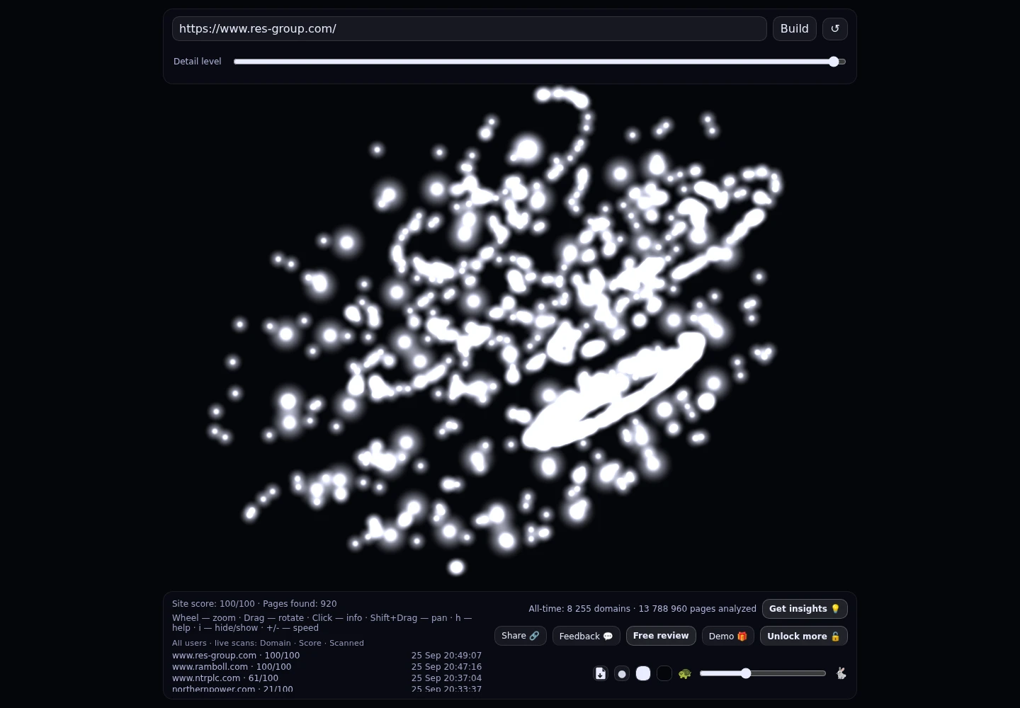 RES &middot; RADAR_GRAPH