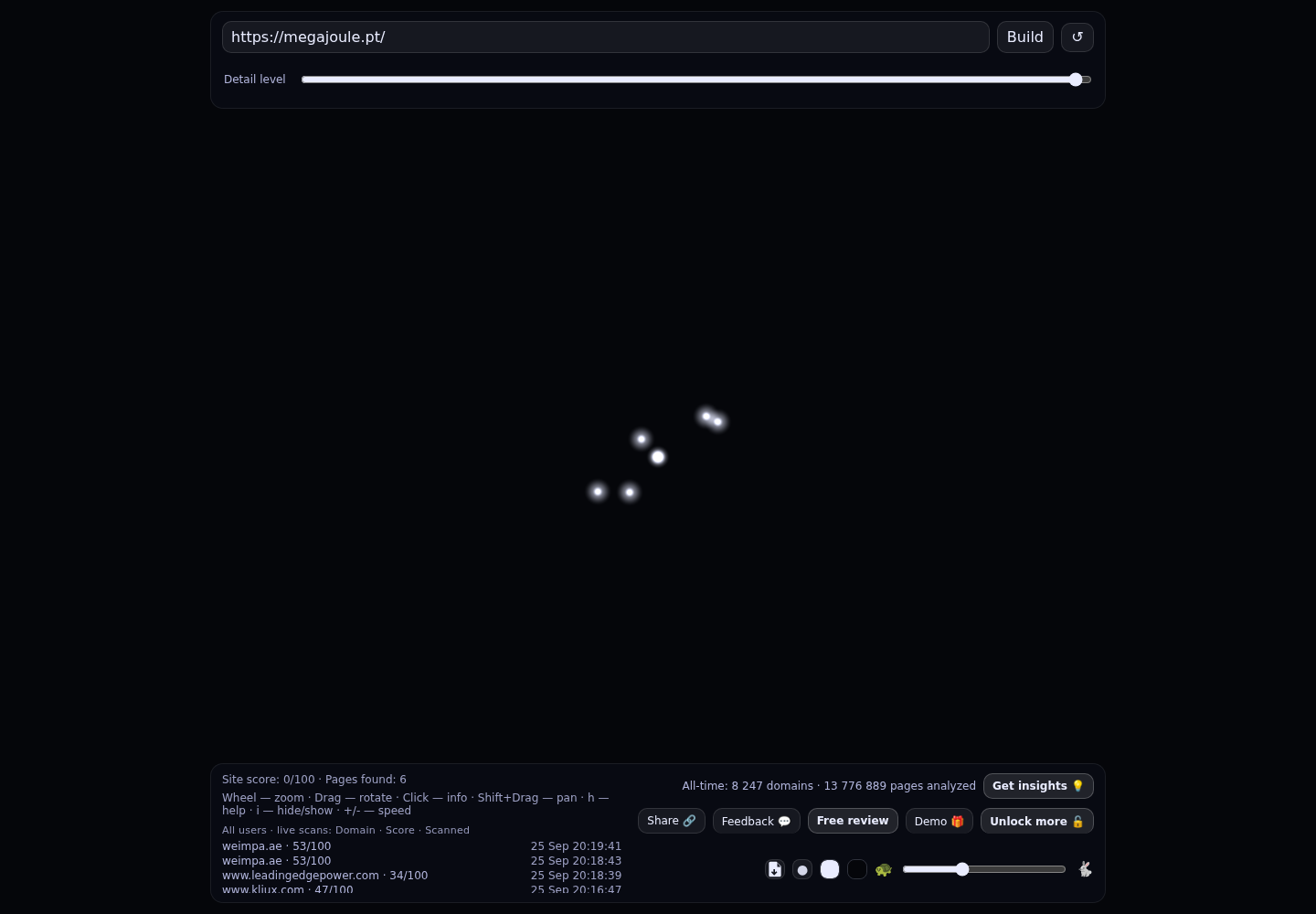 Megajoule &middot; RADAR_GRAPH