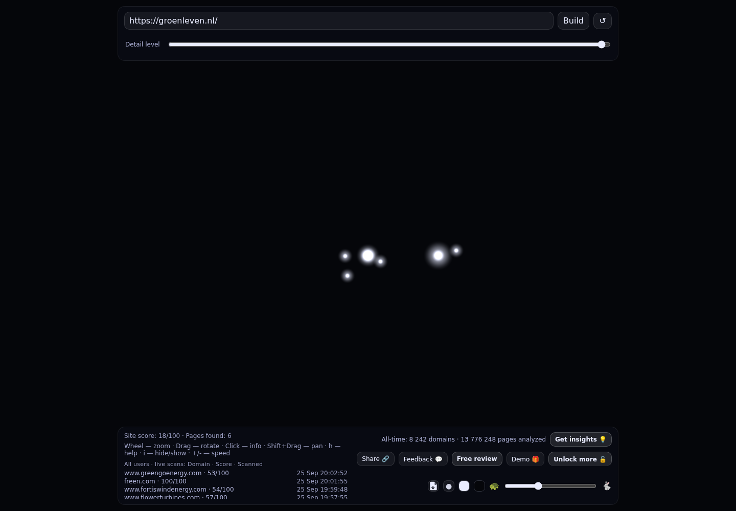 GroenLeven &middot; RADAR_GRAPH