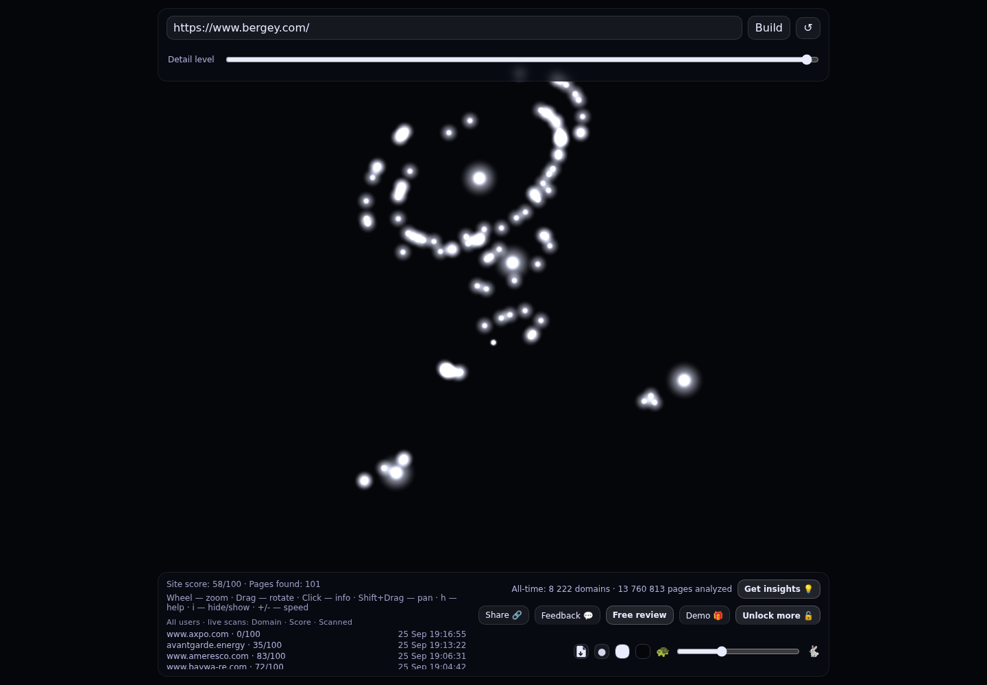 Bergey Windpower · RADAR_GRAPH
