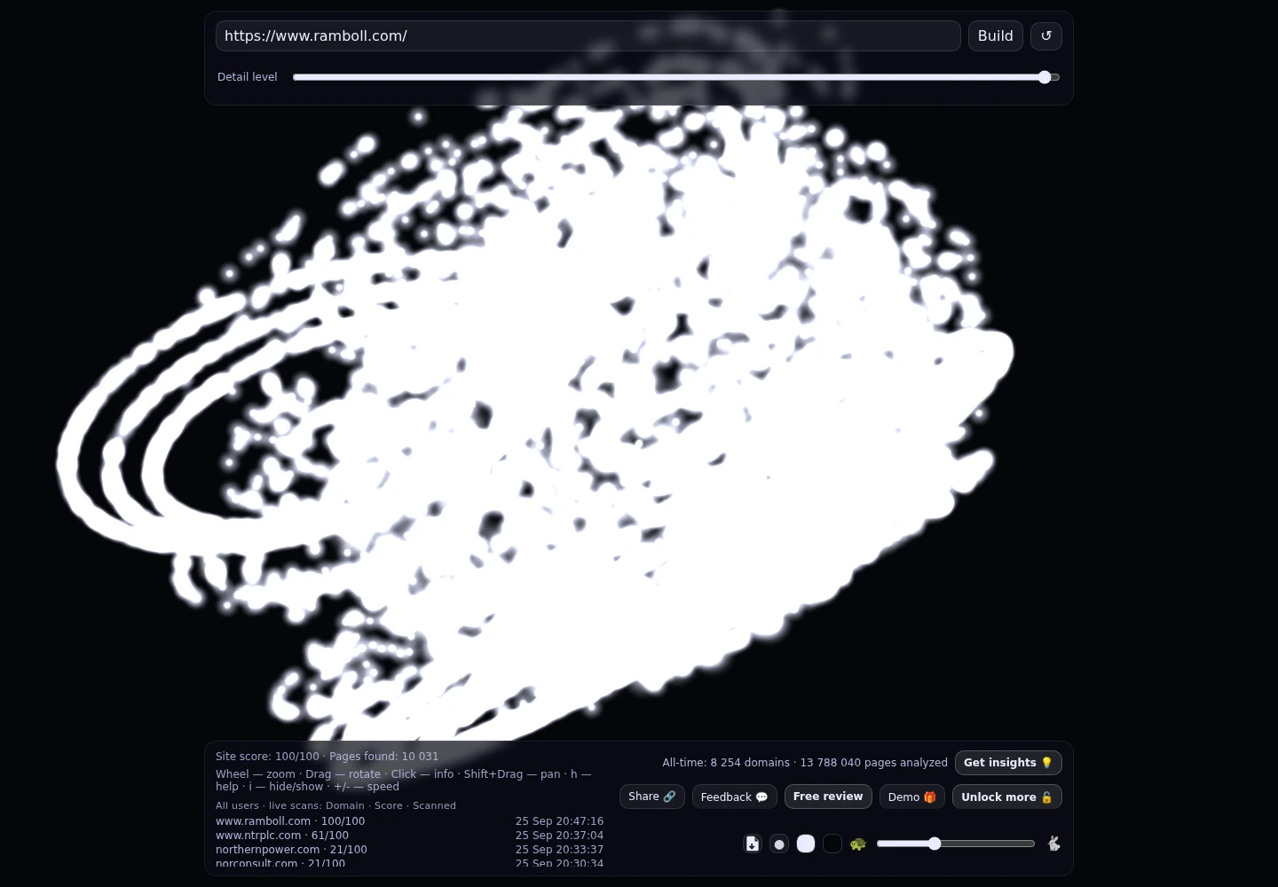 Ramboll &middot; RADAR_GRAPH