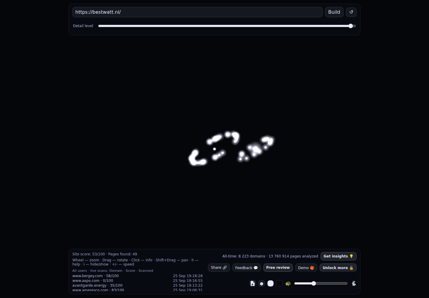 BestWatt &middot; RADAR_GRAPH