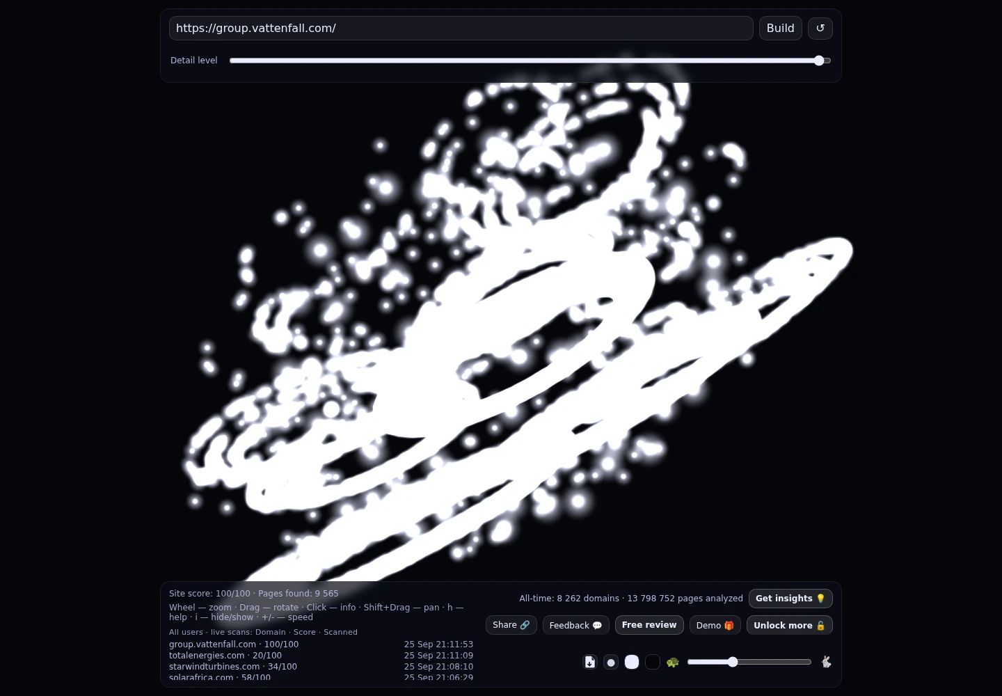 Vattenfall · RADAR_GRAPH