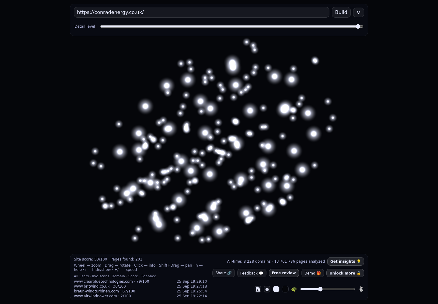 Conrad Energy &middot; RADAR_GRAPH