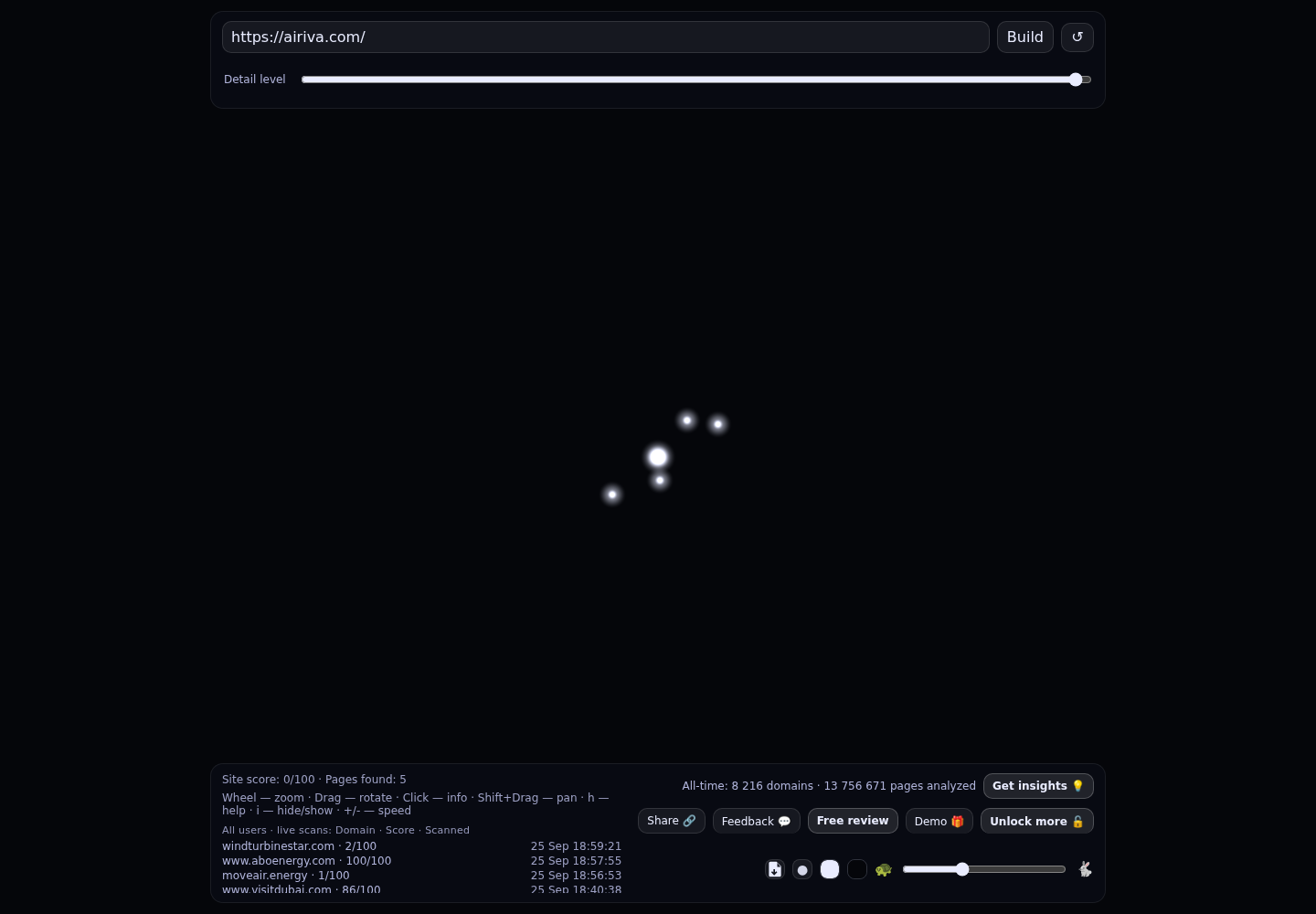 Airiva · RADAR_GRAPH