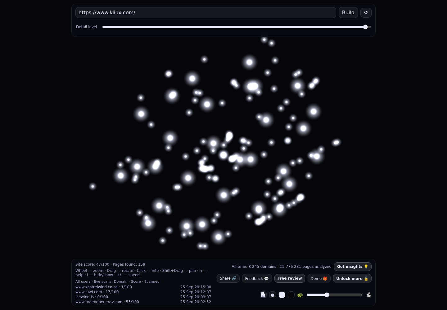 Kliux Energies &middot; RADAR_GRAPH