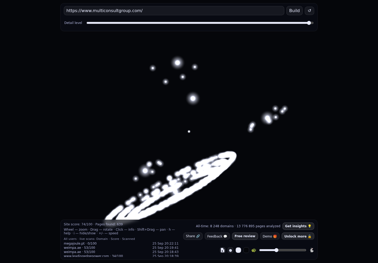 Multiconsult &middot; RADAR_GRAPH