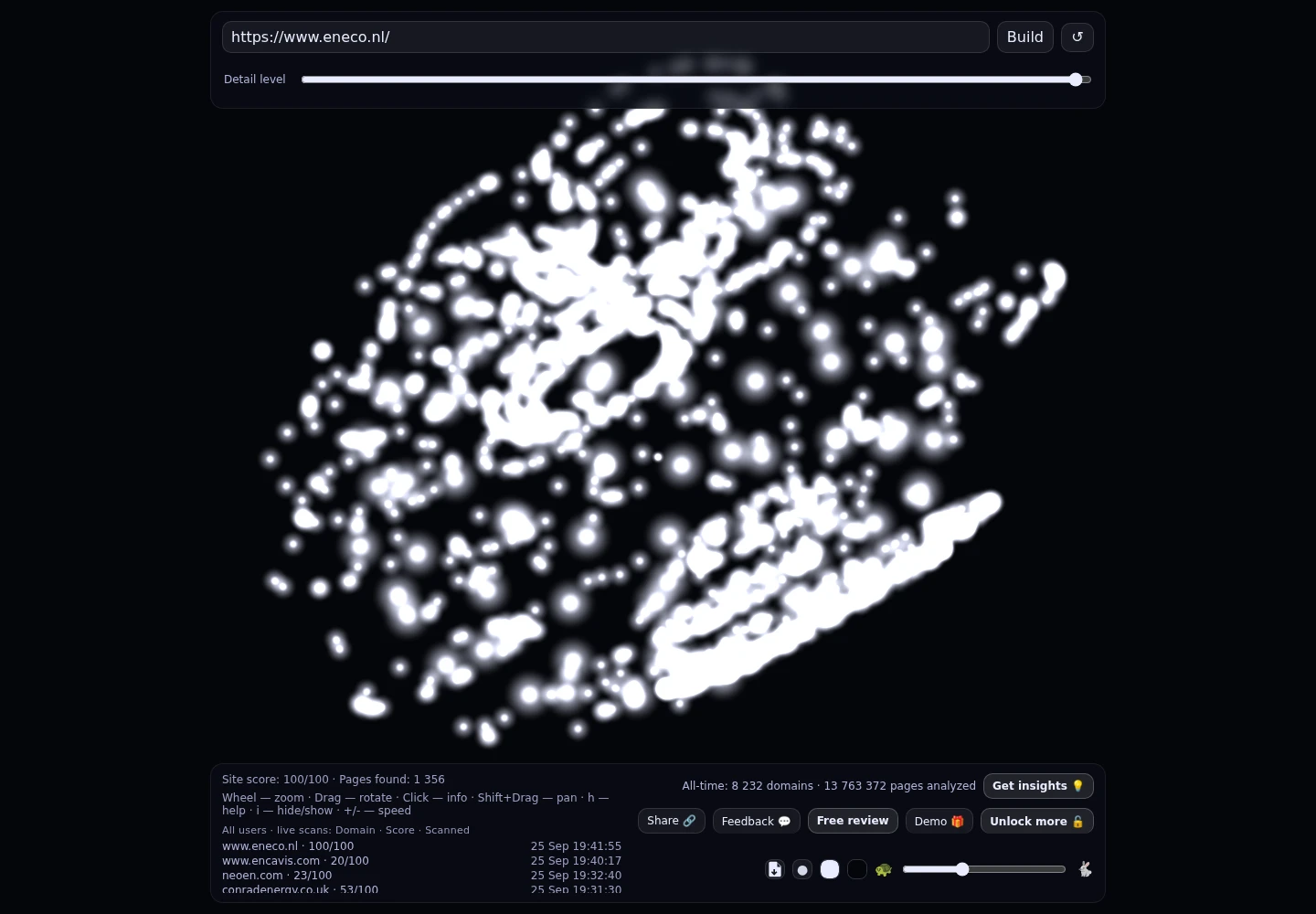 Eneco · RADAR_GRAPH