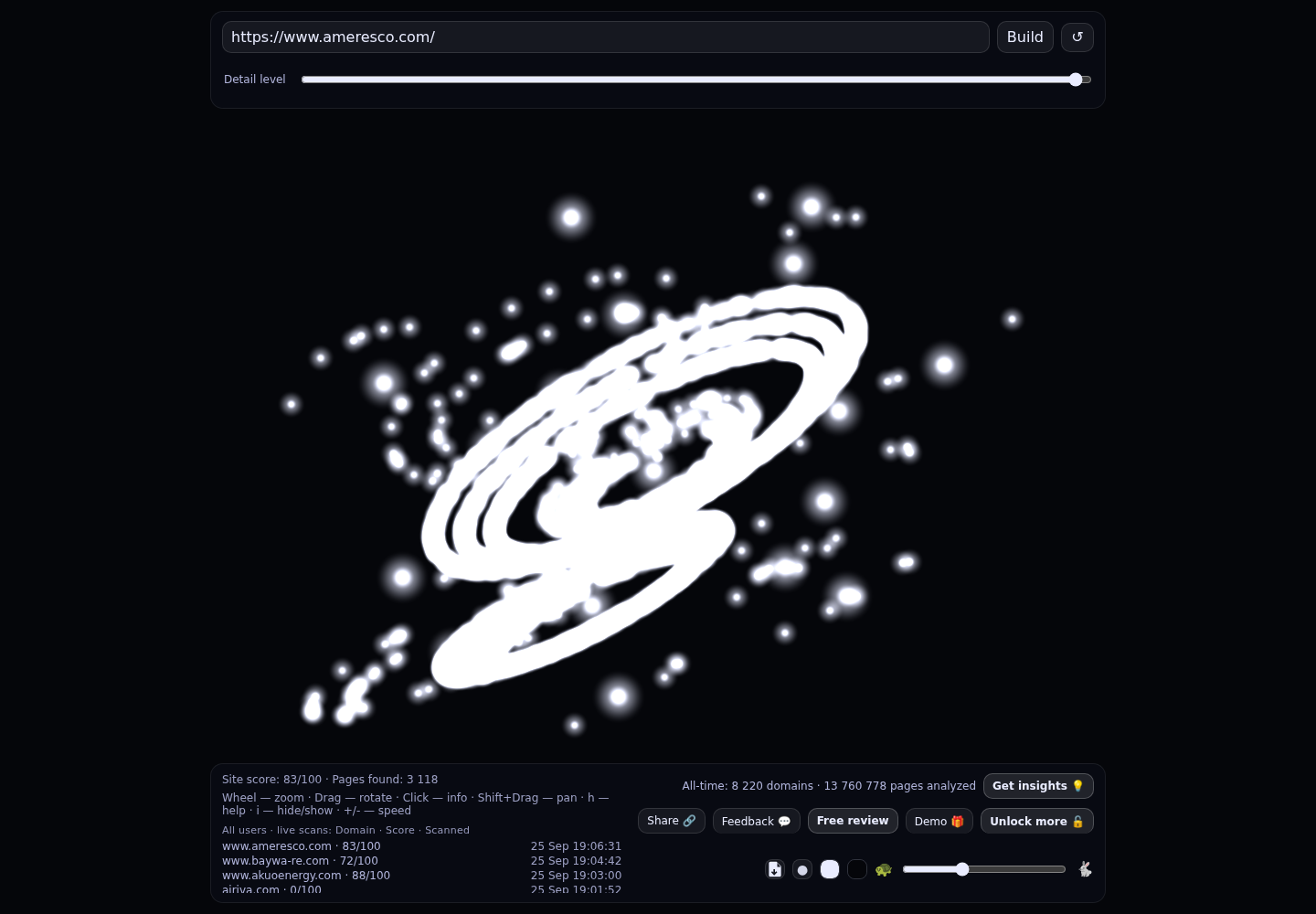 Ameresco &middot; RADAR_GRAPH
