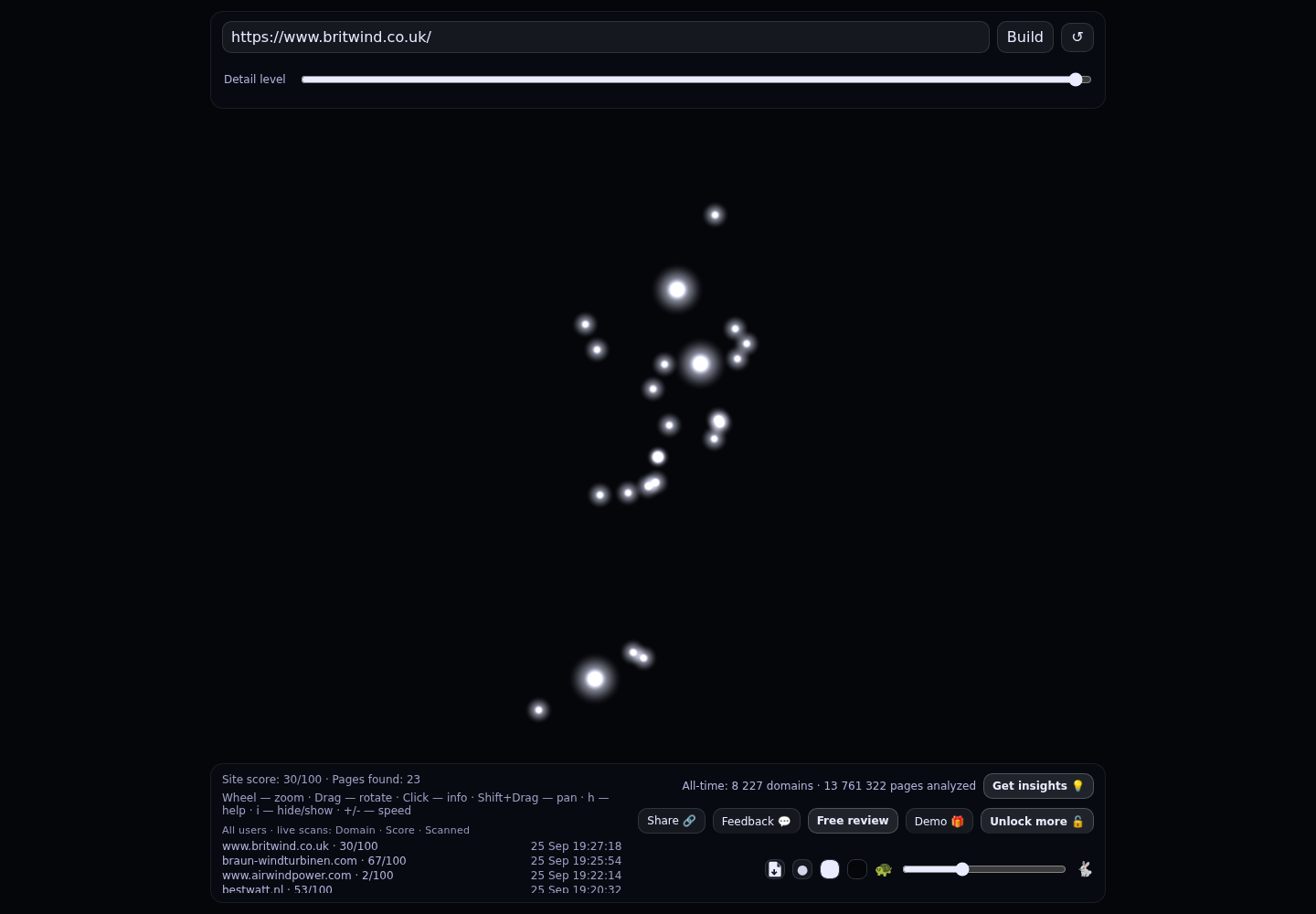 Britwind · RADAR_GRAPH