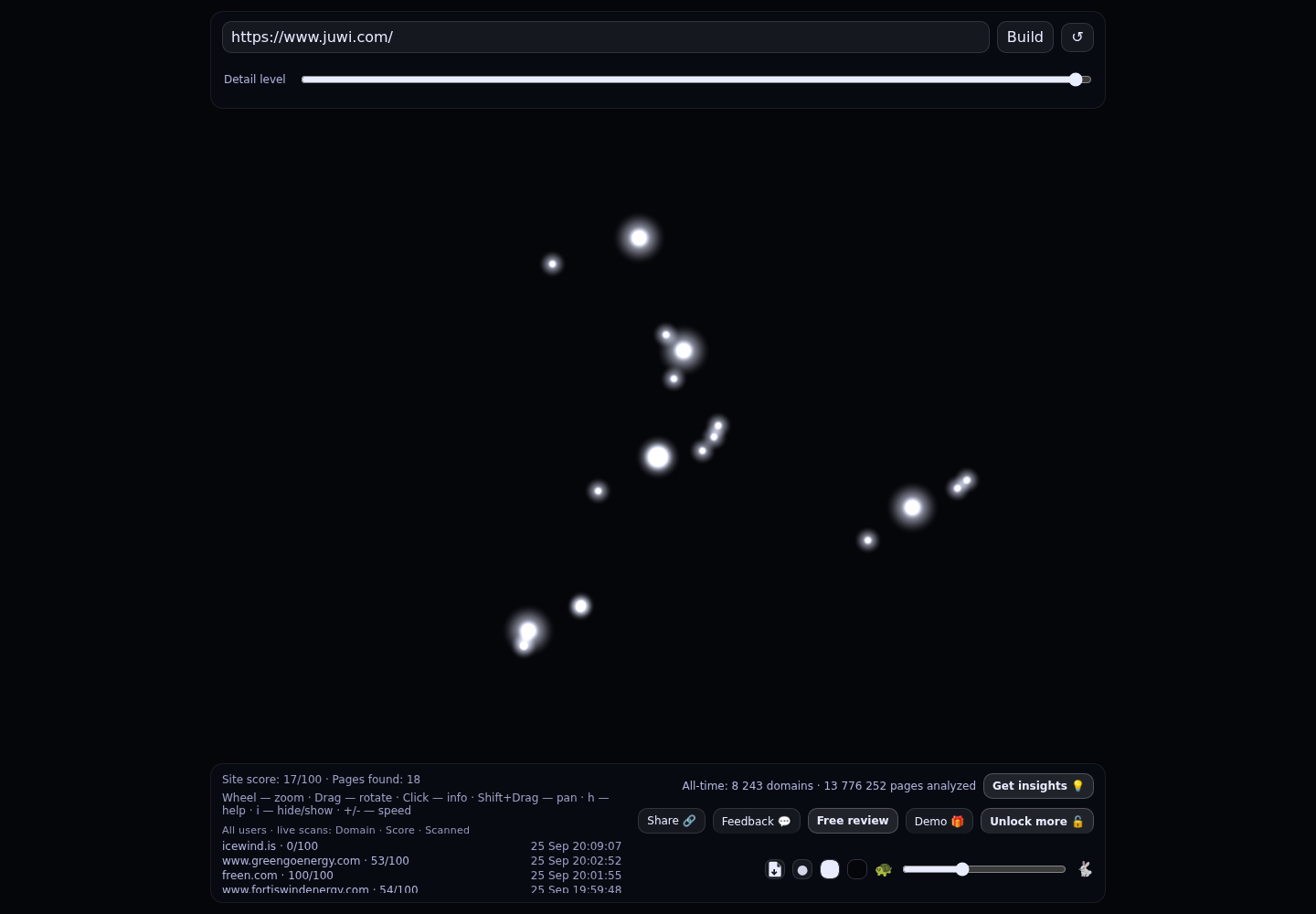 JUWI &middot; RADAR_GRAPH
