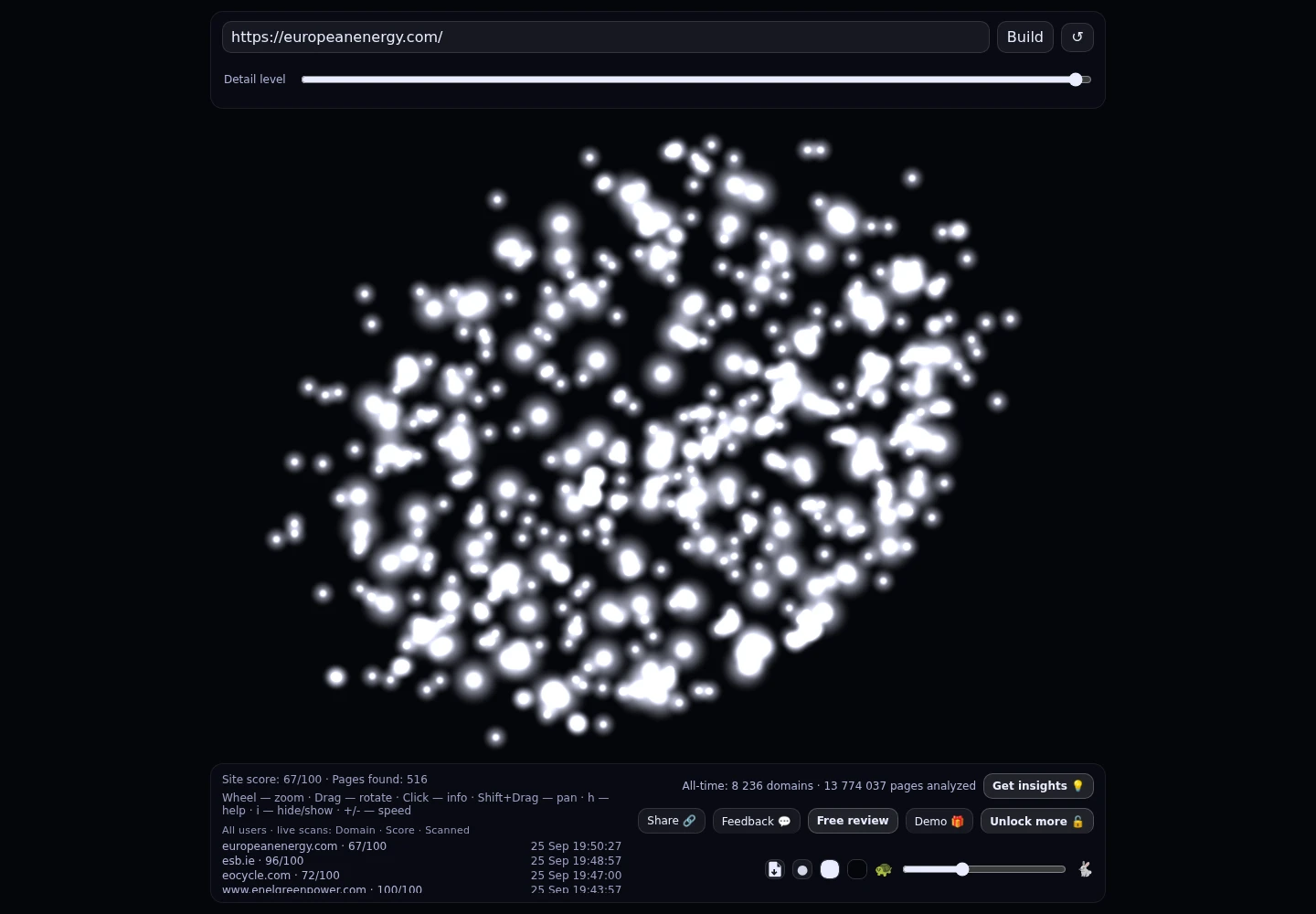 European Energy &middot; RADAR_GRAPH
