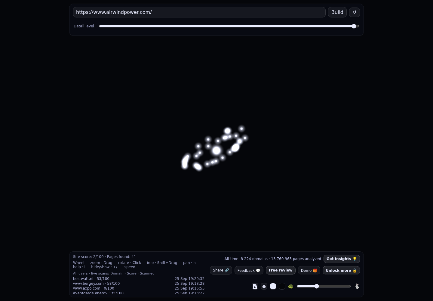 Primus Wind Power · RADAR_GRAPH