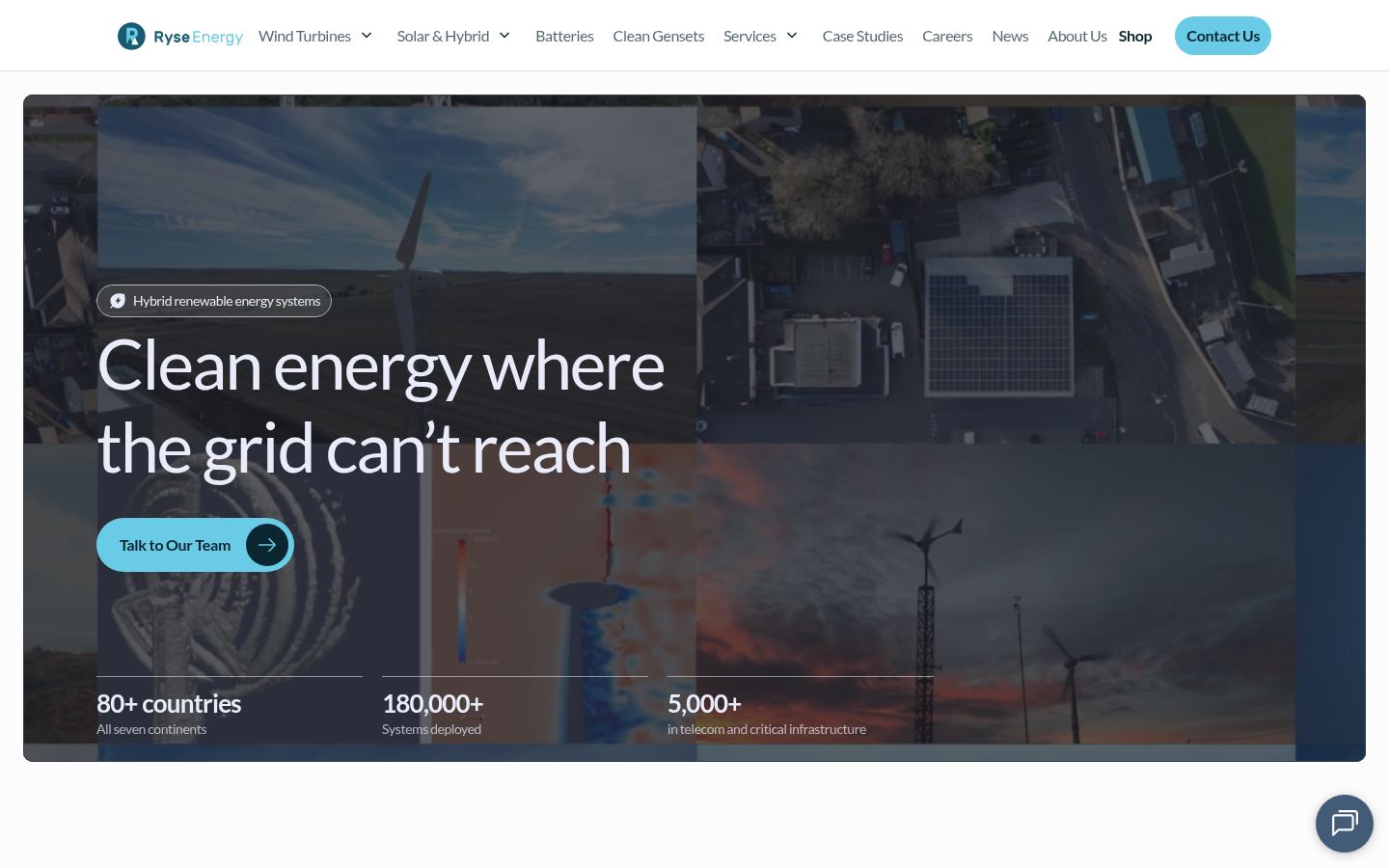Ryse Energy · HOMEPAGE_SCREENSHOT